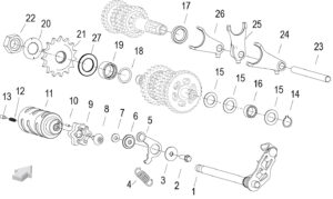 Sistema Selector De Cambios