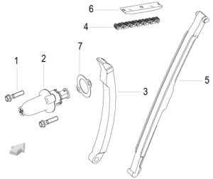 Tensor De Cadena