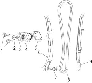 Tensor De Cadena