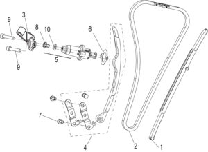 Tensor De Cadena