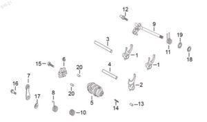 Tambor Selector