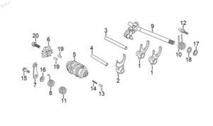 Tambor Selector