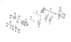 Tambor Selector