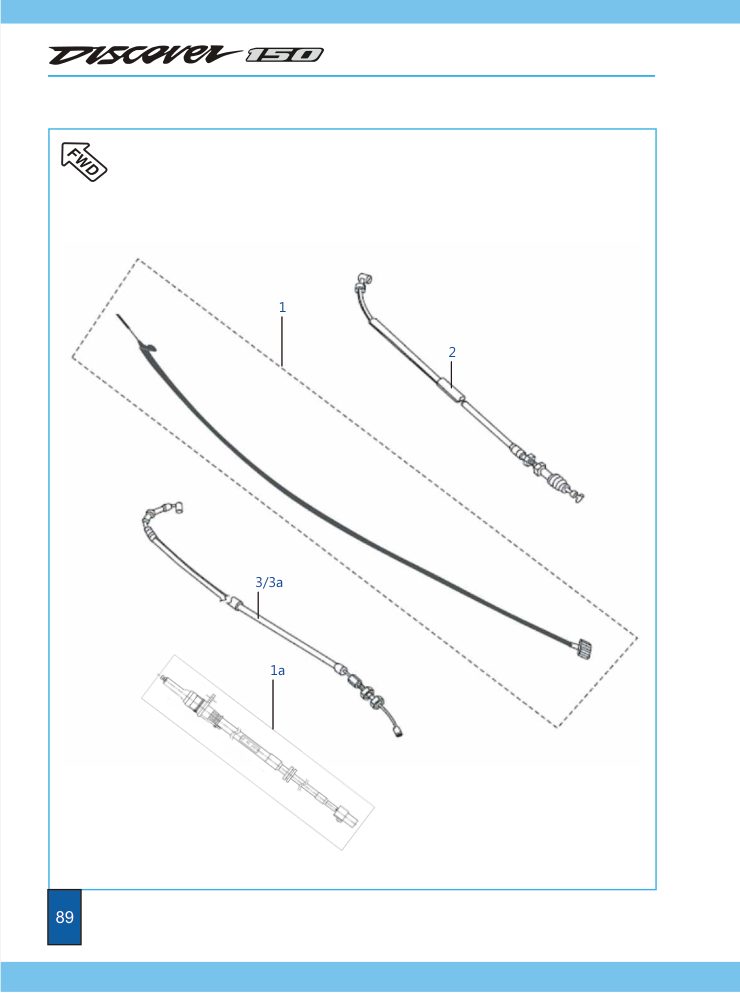 Cables de Control