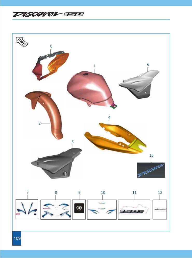 Piezas Pintadas I