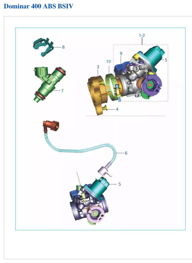 Cuerpo de Aceleracion