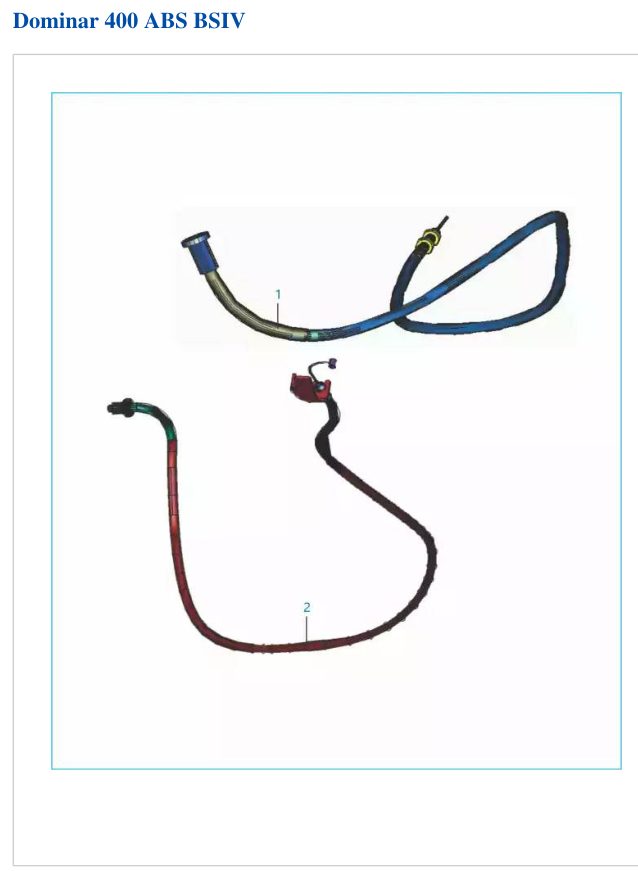 Cables de Control