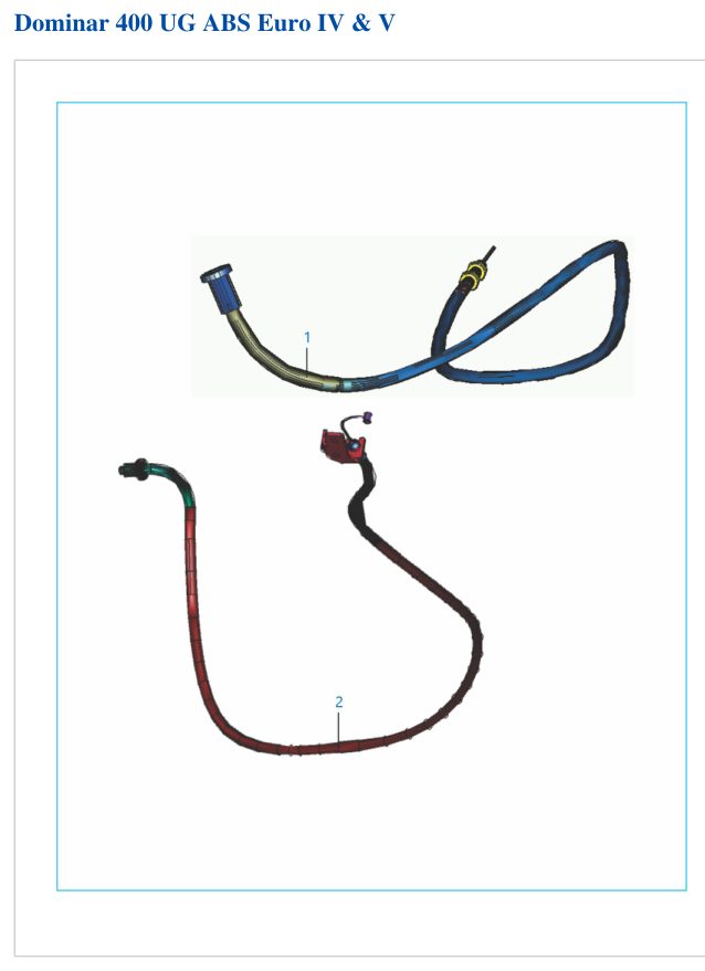 Cables de Control