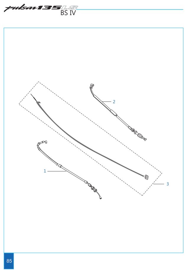 Cables de Control