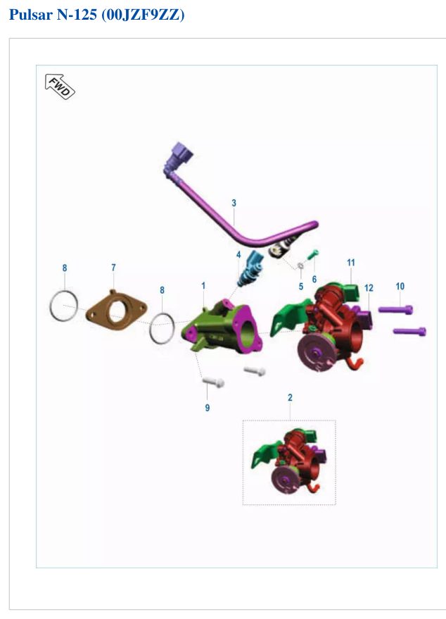 Cuerpo de Aceleracion