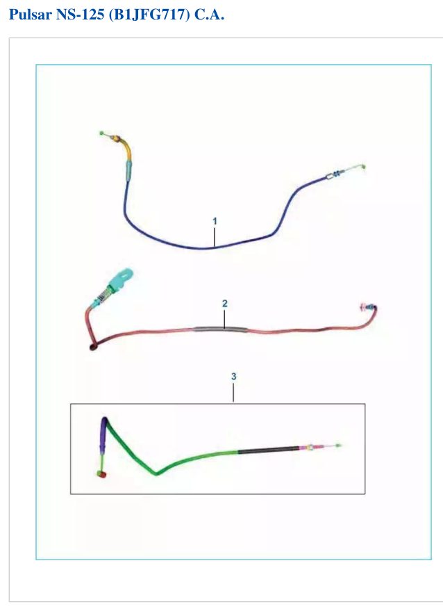 Cables de Control