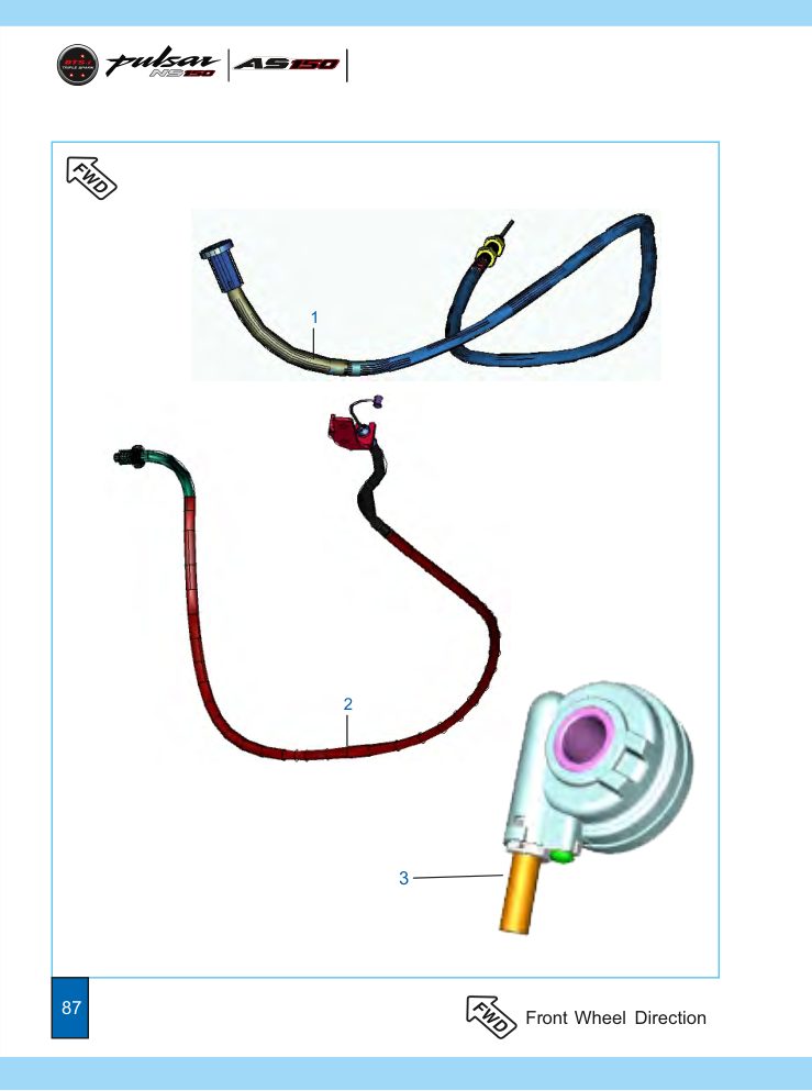 Cables de Control