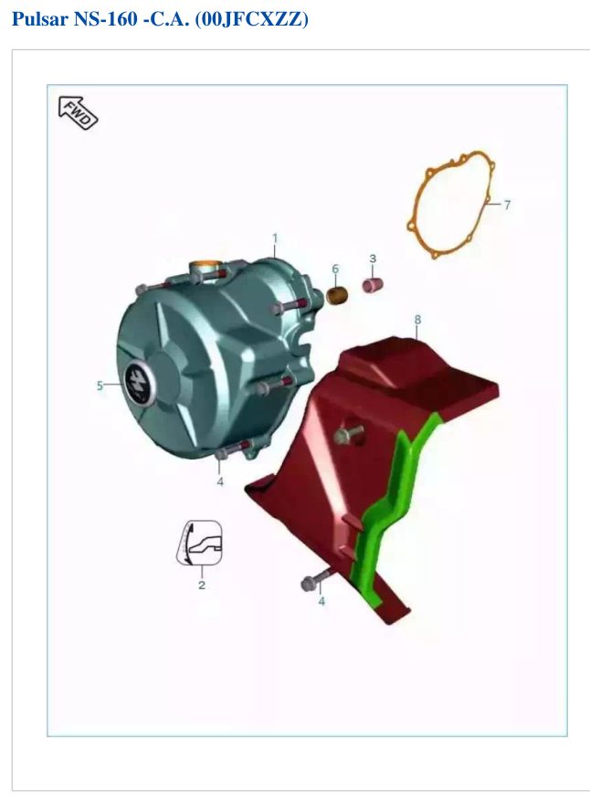 Tapa de Magneto
