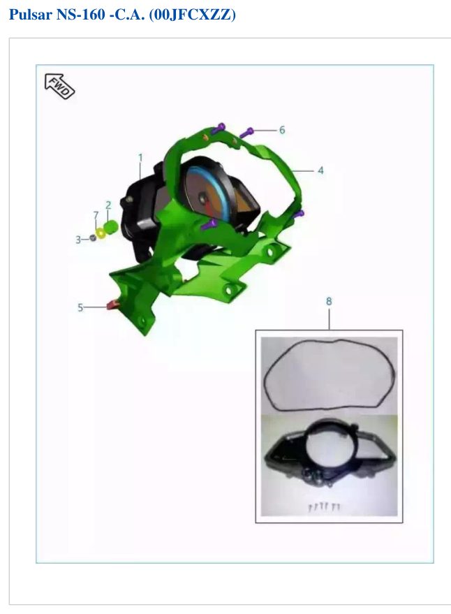 Velocimetro