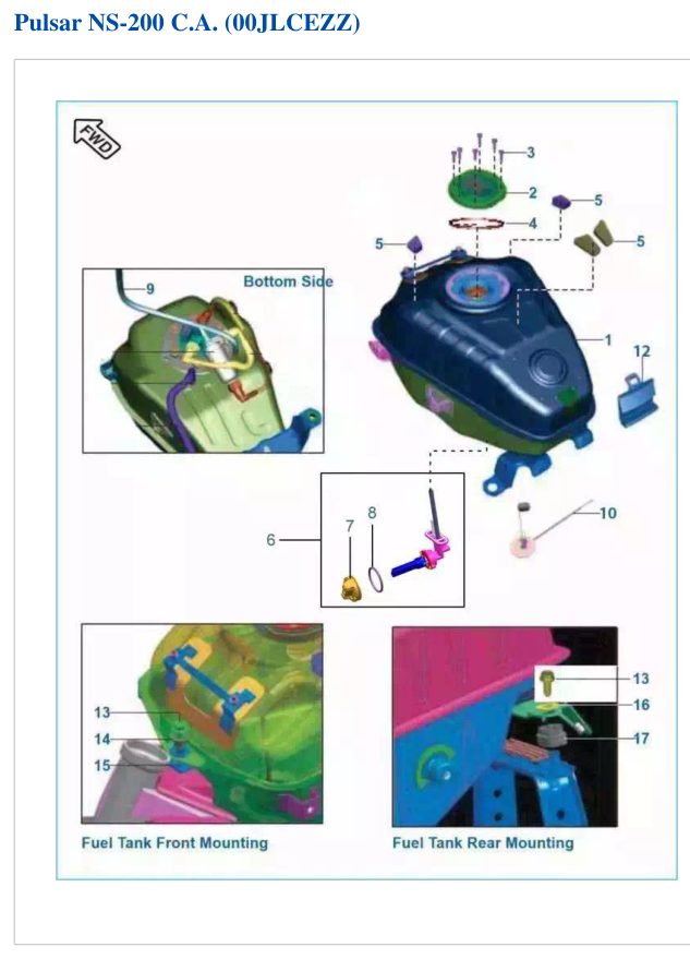 Tanque de Gasolina