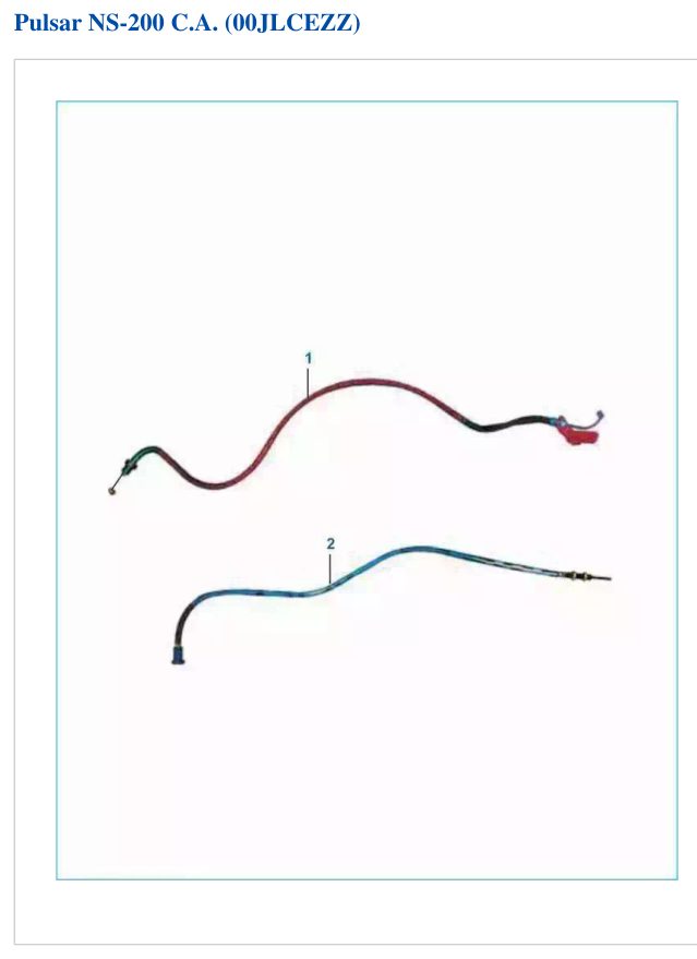 Cables de Control