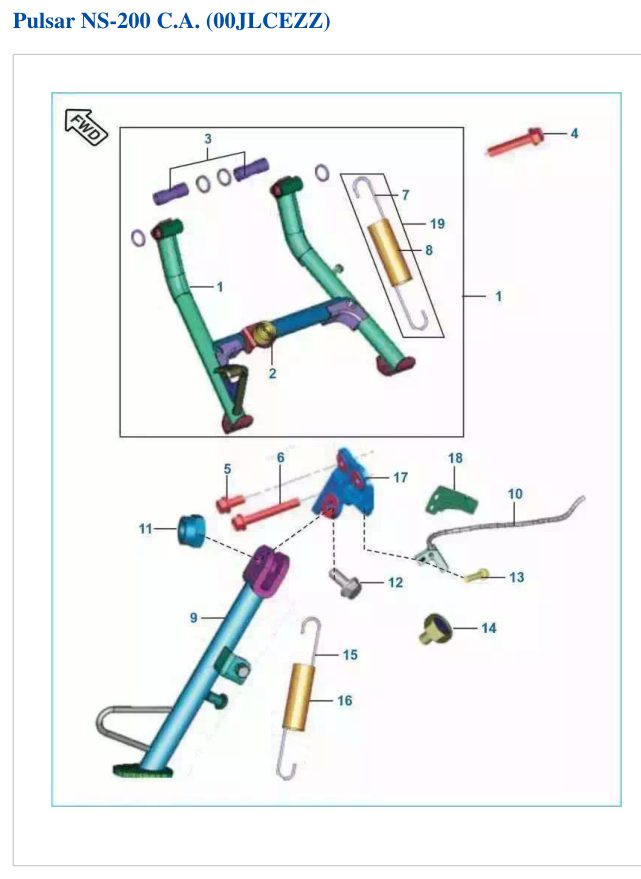 Patas