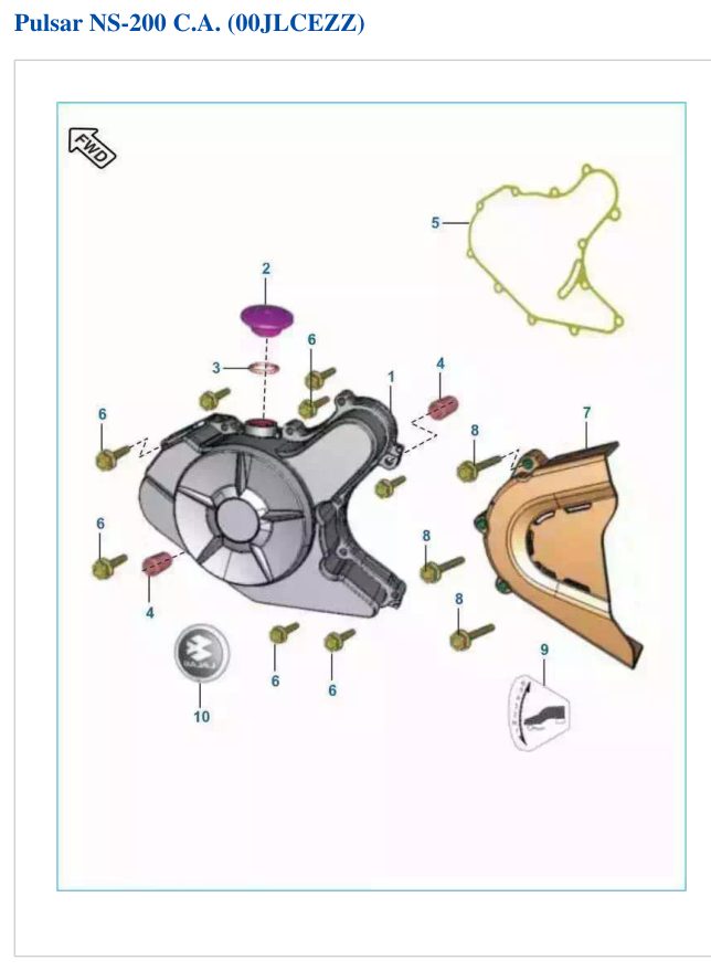 Tapa de Magneto