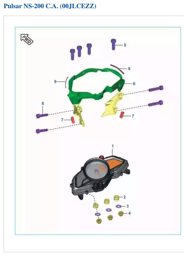 Velocimetro