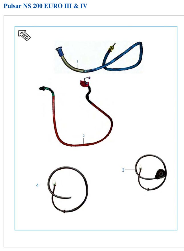 Cables de Control