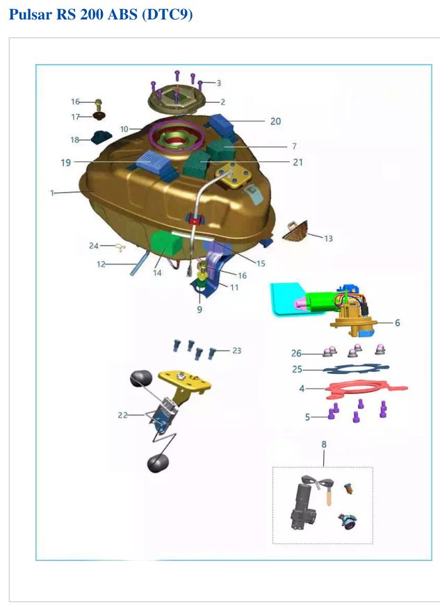 Tanque de Gasolina