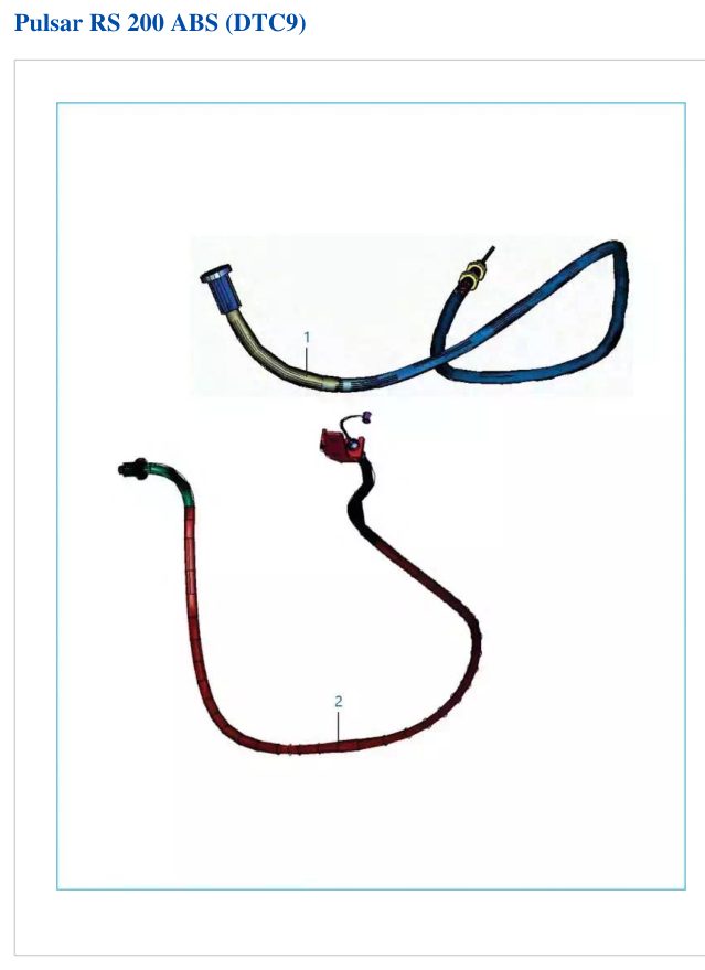 Cables de Control