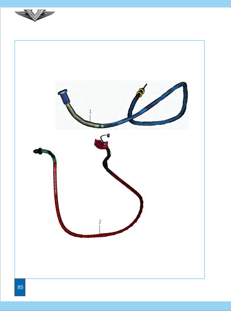 Cables de Control